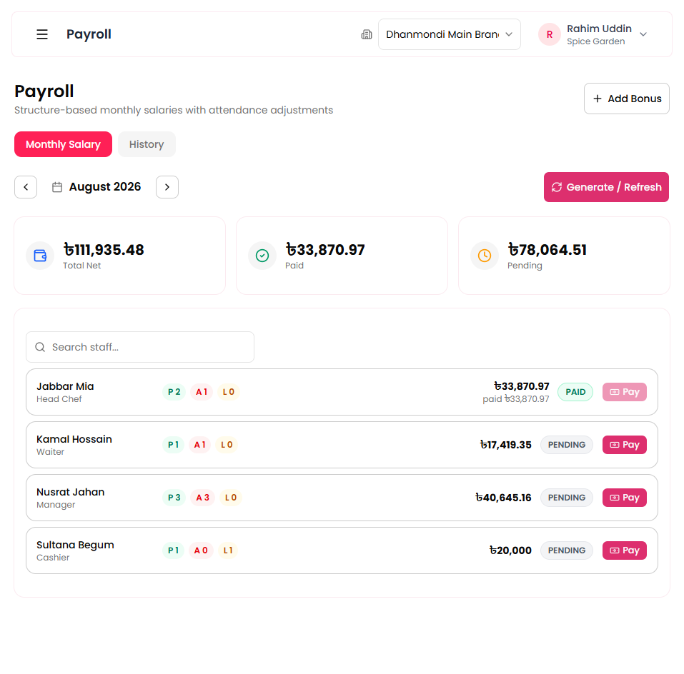 Payroll System
