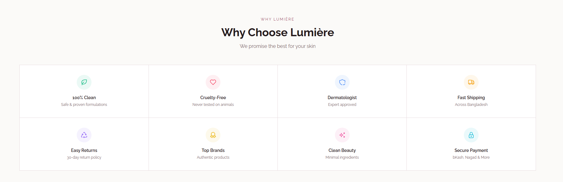 Skin Quiz & Personalization
