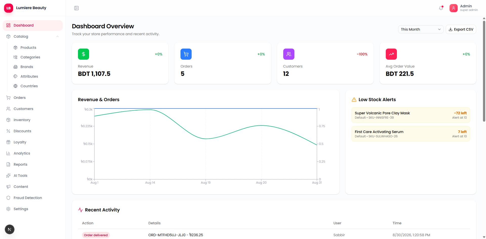 Admin Dashboard