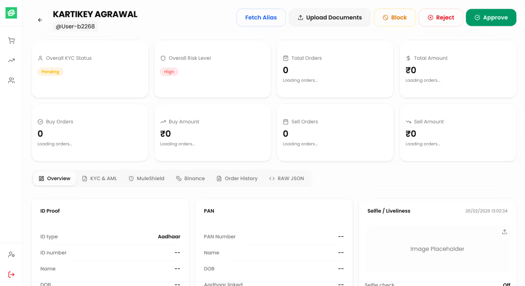 Binance P2P Automation